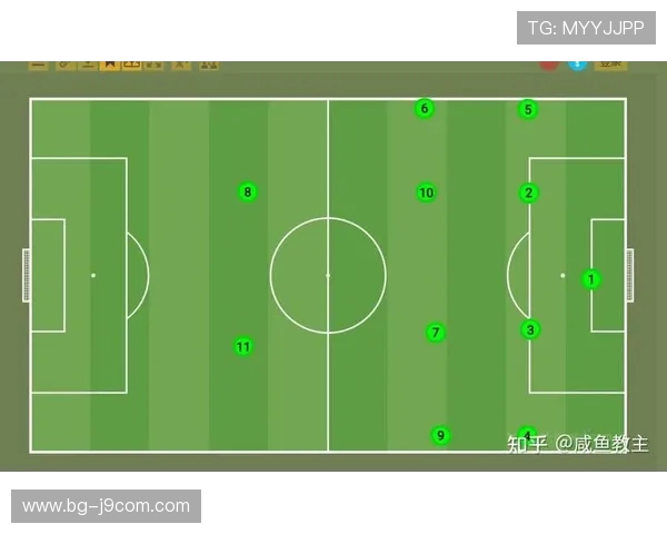 以足球演示门为核心探讨团队配合与进攻防守策略的全面提升路径