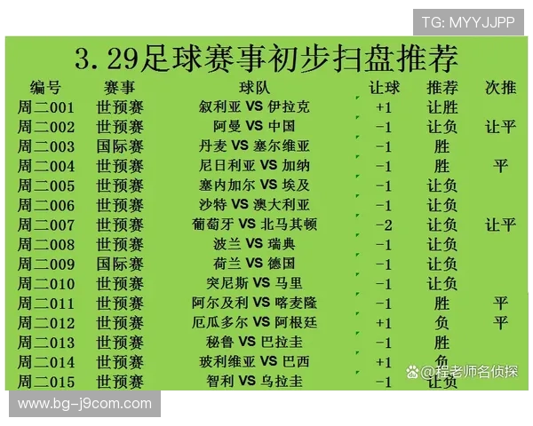 基于足球扫盘助手软件的智能数据解析与实战策略研究综合应用方