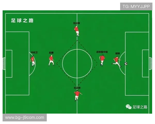 最佳足球阵容中场核心选择解析 如何打造强大的中场控制力