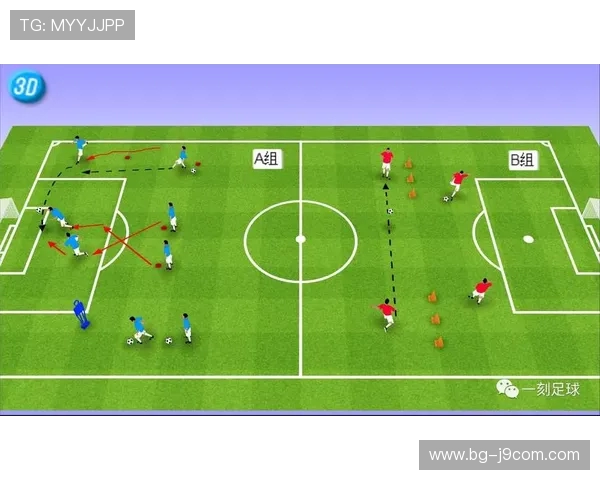 足球传球技术与战术解析：提升球员配合默契与场上视野的关键训练方法